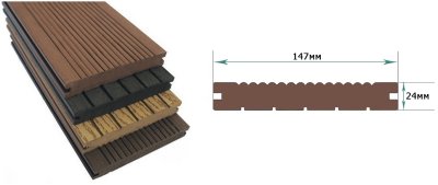 Террасная доска из ДПК Terrapol Классик Полнотелая с пазом